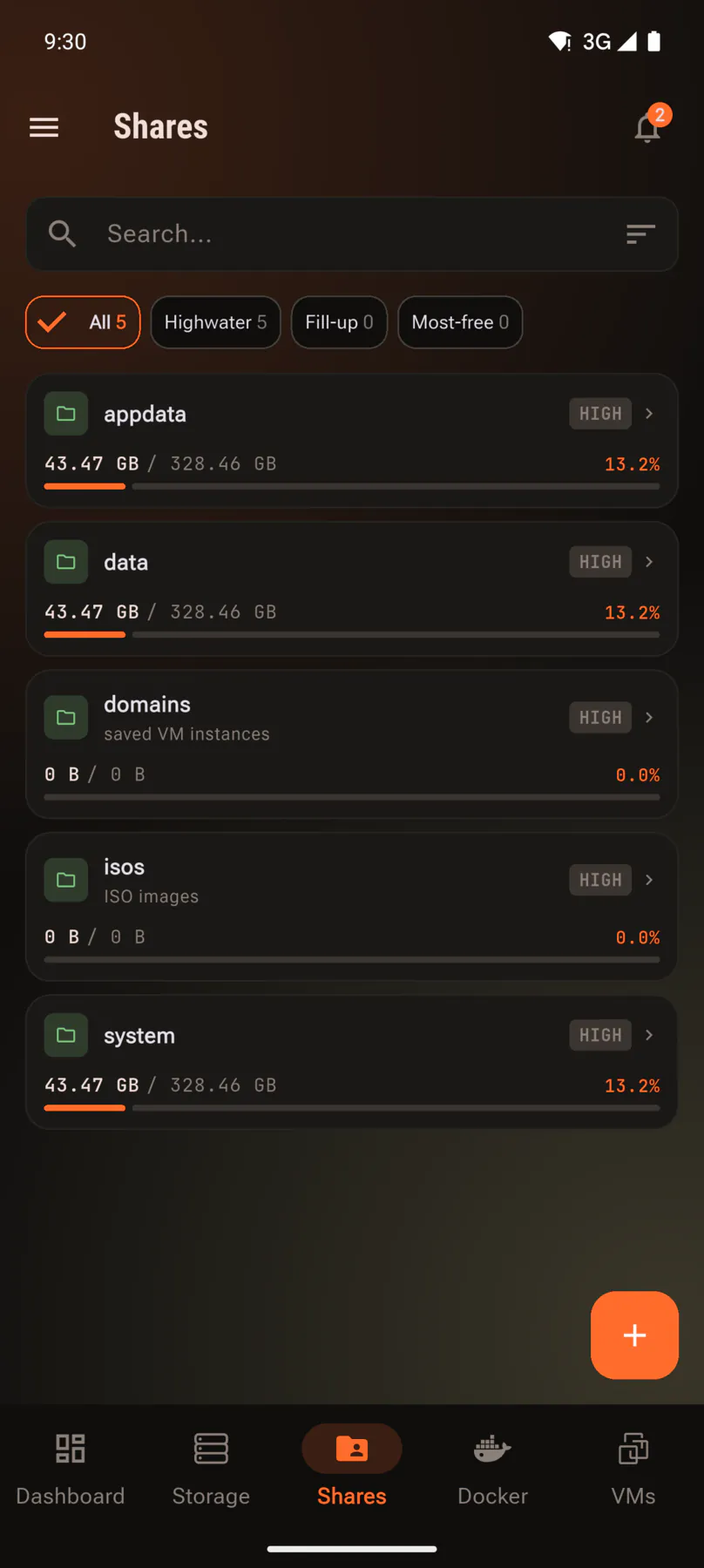 Share list with used space and fill level per share.
